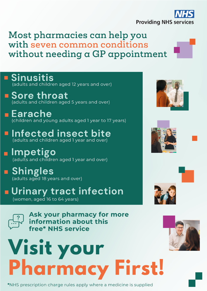 Poster with text - Most pharmacies can help you with seven common conditions without needing a GP appointment. Sinusitis, sore throat, earache, infected insect bite, impetigo, shingles, urinary tract infection. Ask your pharmacy for more information about this free* NHS service. Visit your Pharmacy First! *NHS prescription charge rules apply when a medicine is supplied